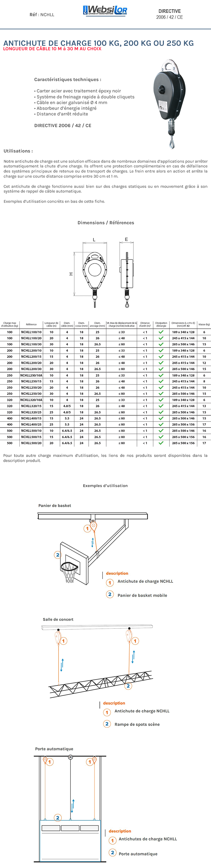 Informations technique de Antichute de charge avec câble 100, 200 ou 250 kg 